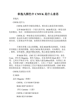 章逸凡颜色中CMYK是什么意思.docx