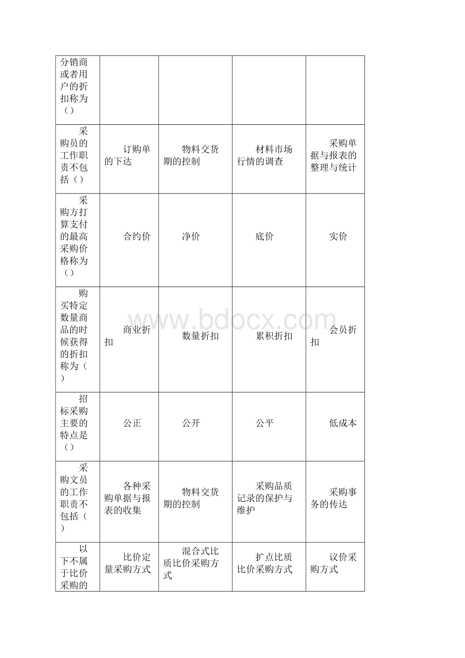 物流员四级新题库.docx_第3页