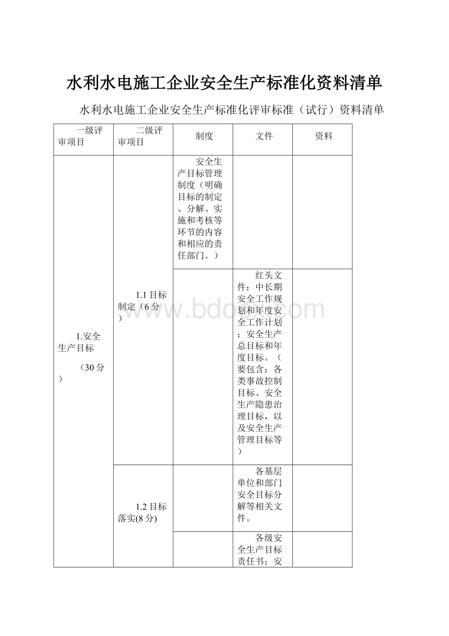 水利水电施工企业安全生产标准化资料清单.docx