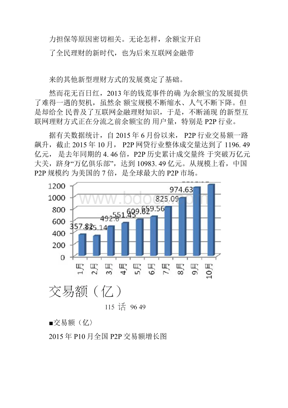 各种理财收益对比.docx_第2页