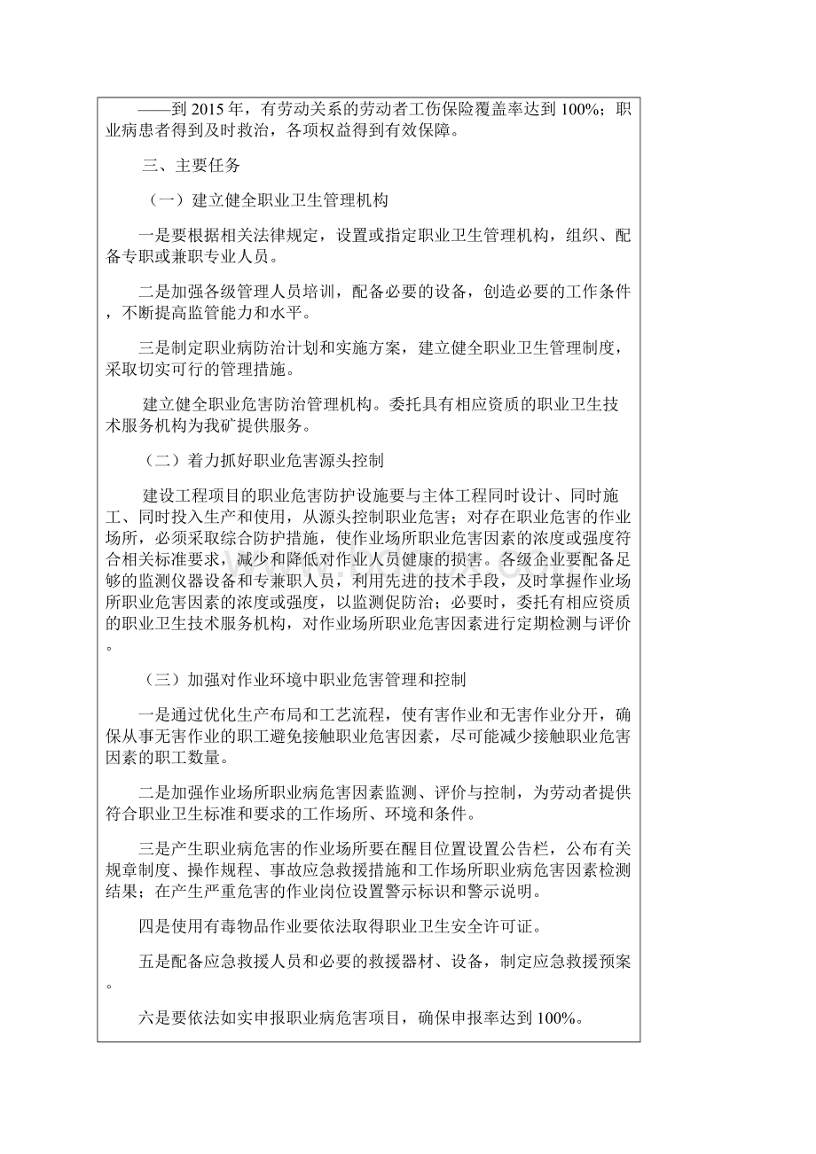 金河煤矿职业病危害防治规划.docx_第3页