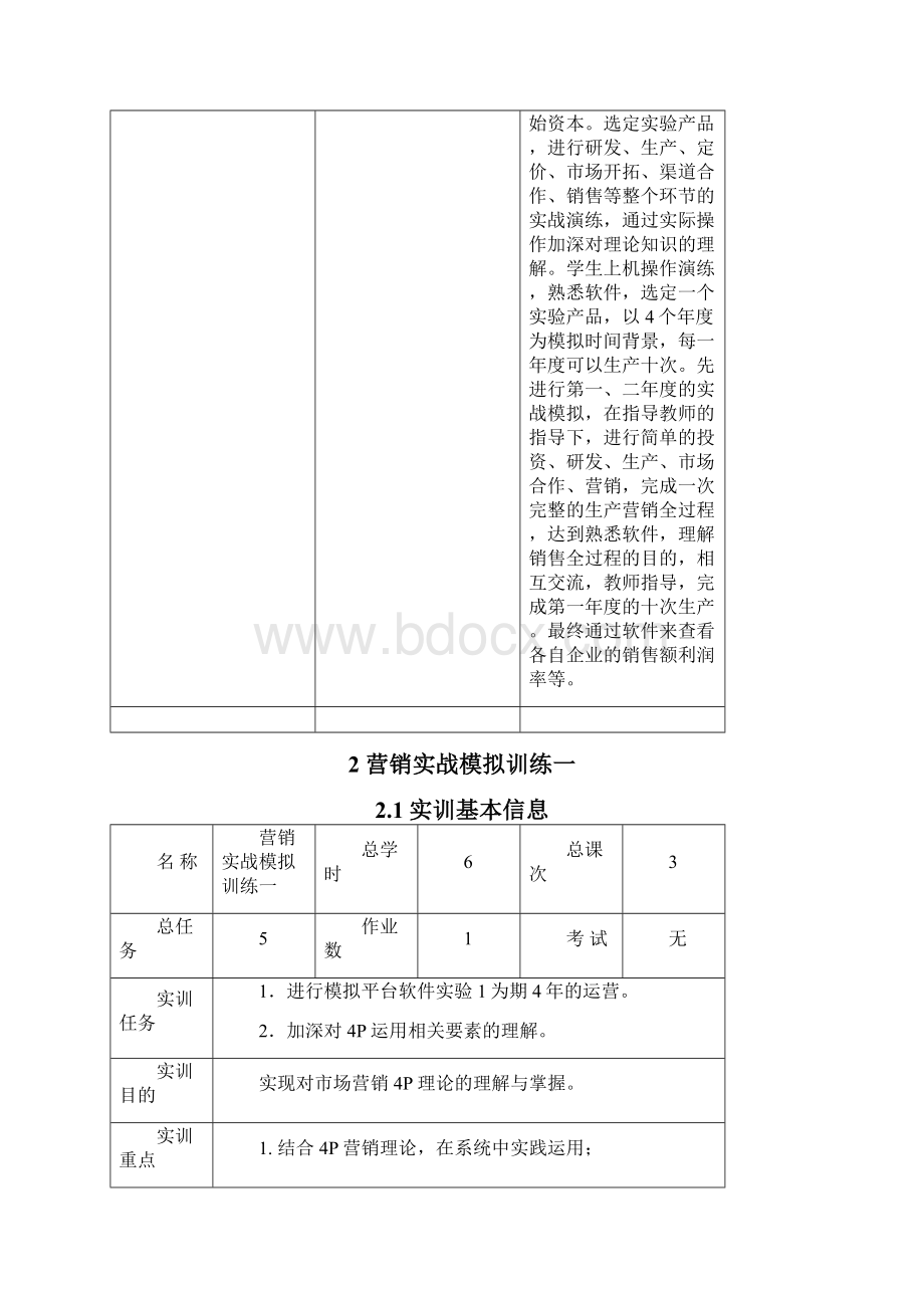 市场营销专业模拟综合实训教案.docx_第3页