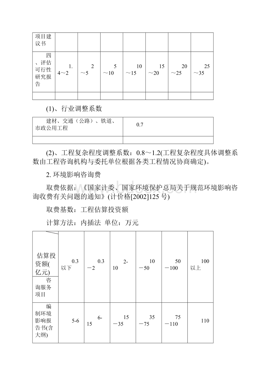 湖北省建设工程第二三部分费用计费规定汇总.docx_第2页