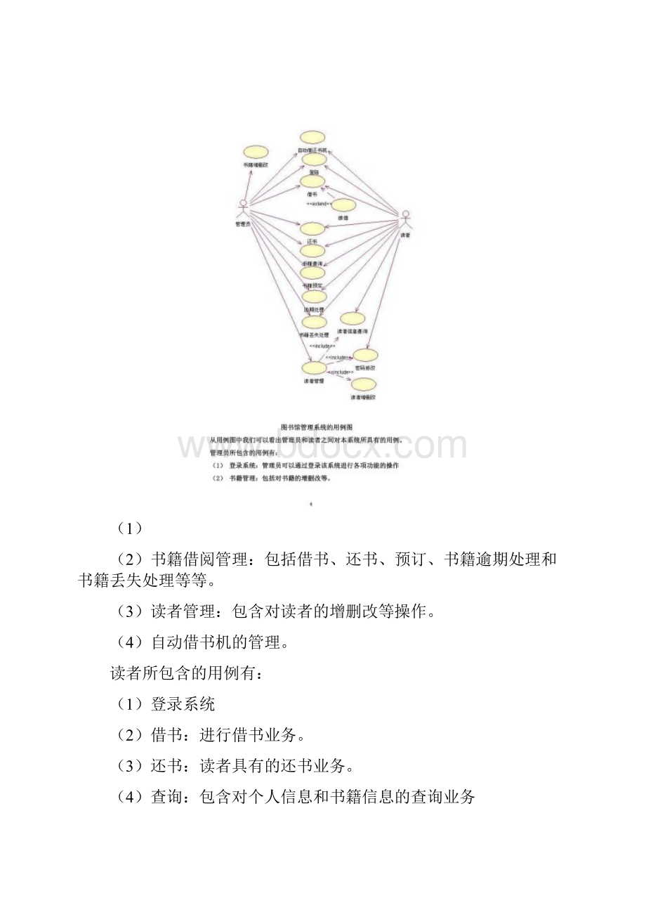 图书馆管理系统用例图活动图类图时序图 2.docx_第3页