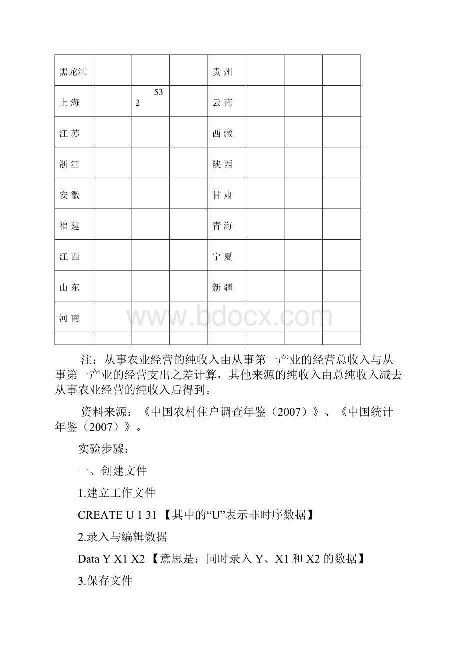 计量经济学上机实验手册.docx_第3页