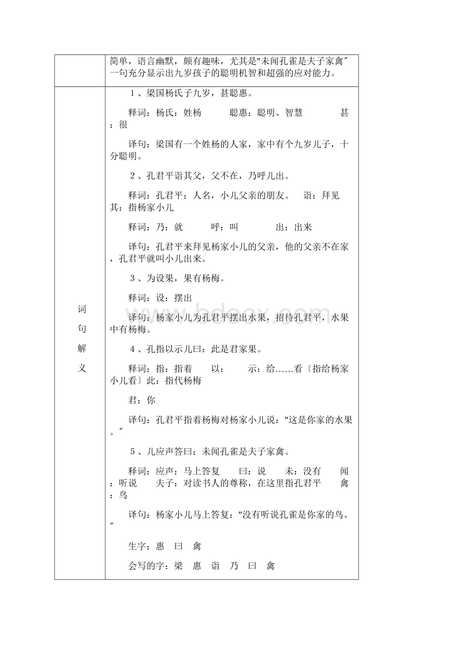 杨氏之子集体备课教案.docx_第3页