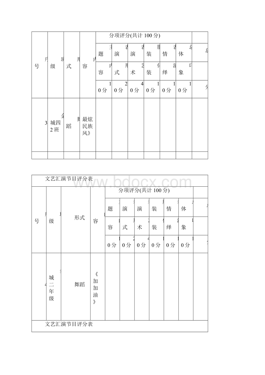 文艺汇演节目评分表.docx_第2页