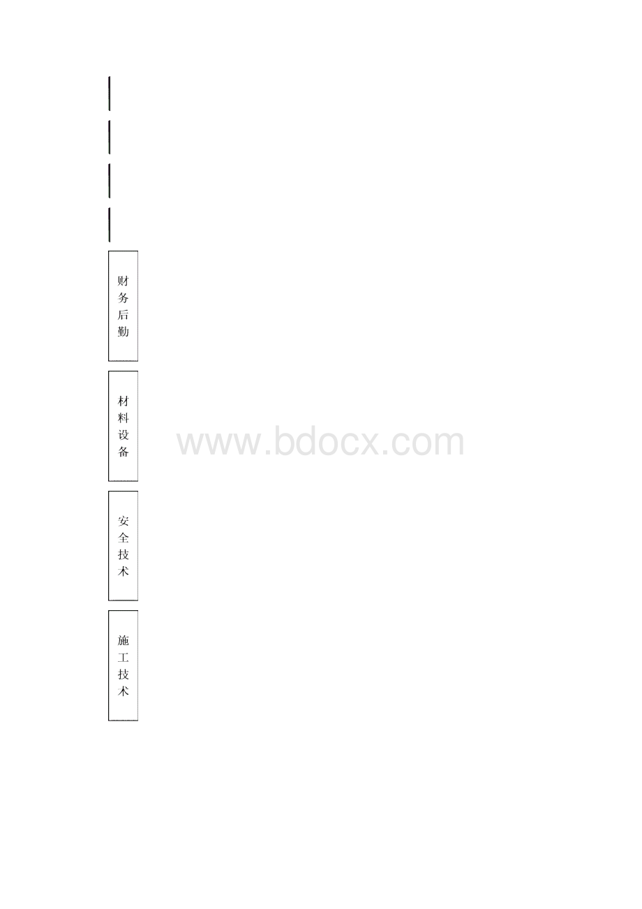 基坑混凝土支撑梁系统施工方案 2.docx_第3页