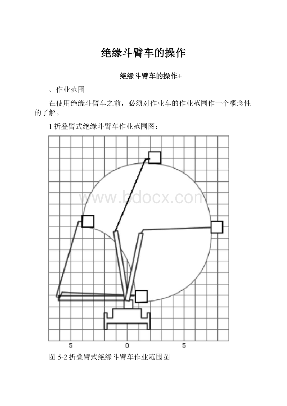 绝缘斗臂车的操作.docx