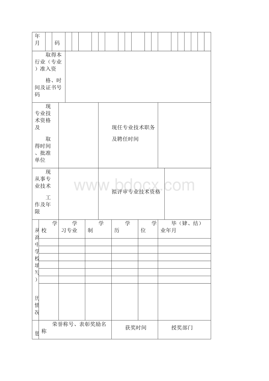 安徽省专业技术职务任职资格评审申报表.docx_第2页