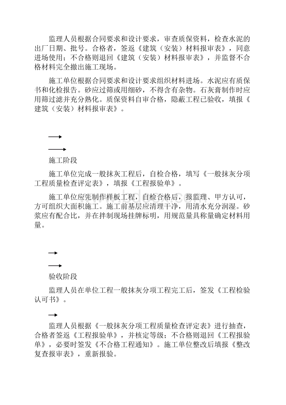 装饰工程监理细则.docx_第2页