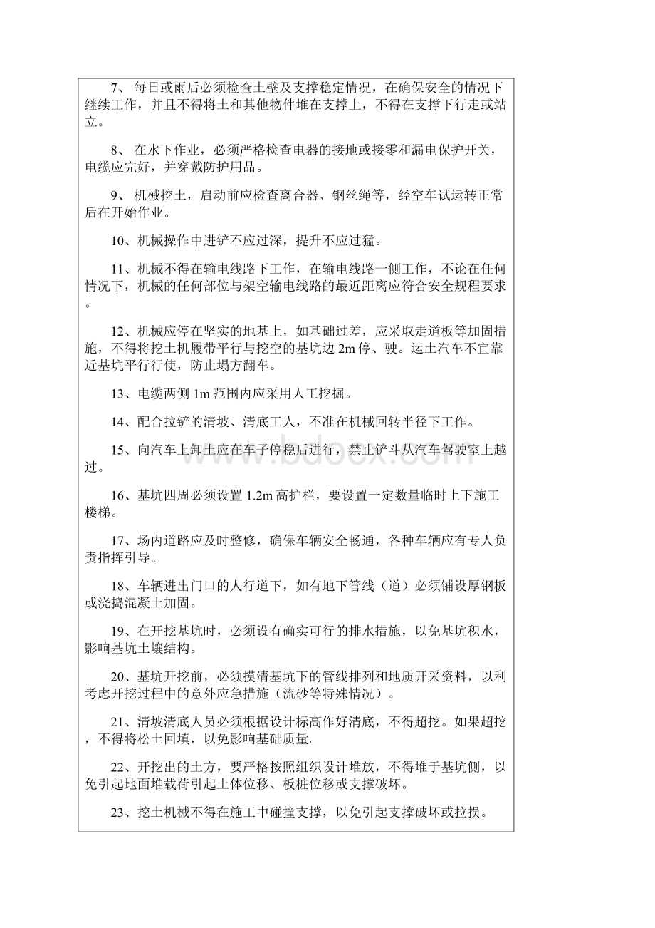 各工序安全技术交底通表格doc.docx_第2页