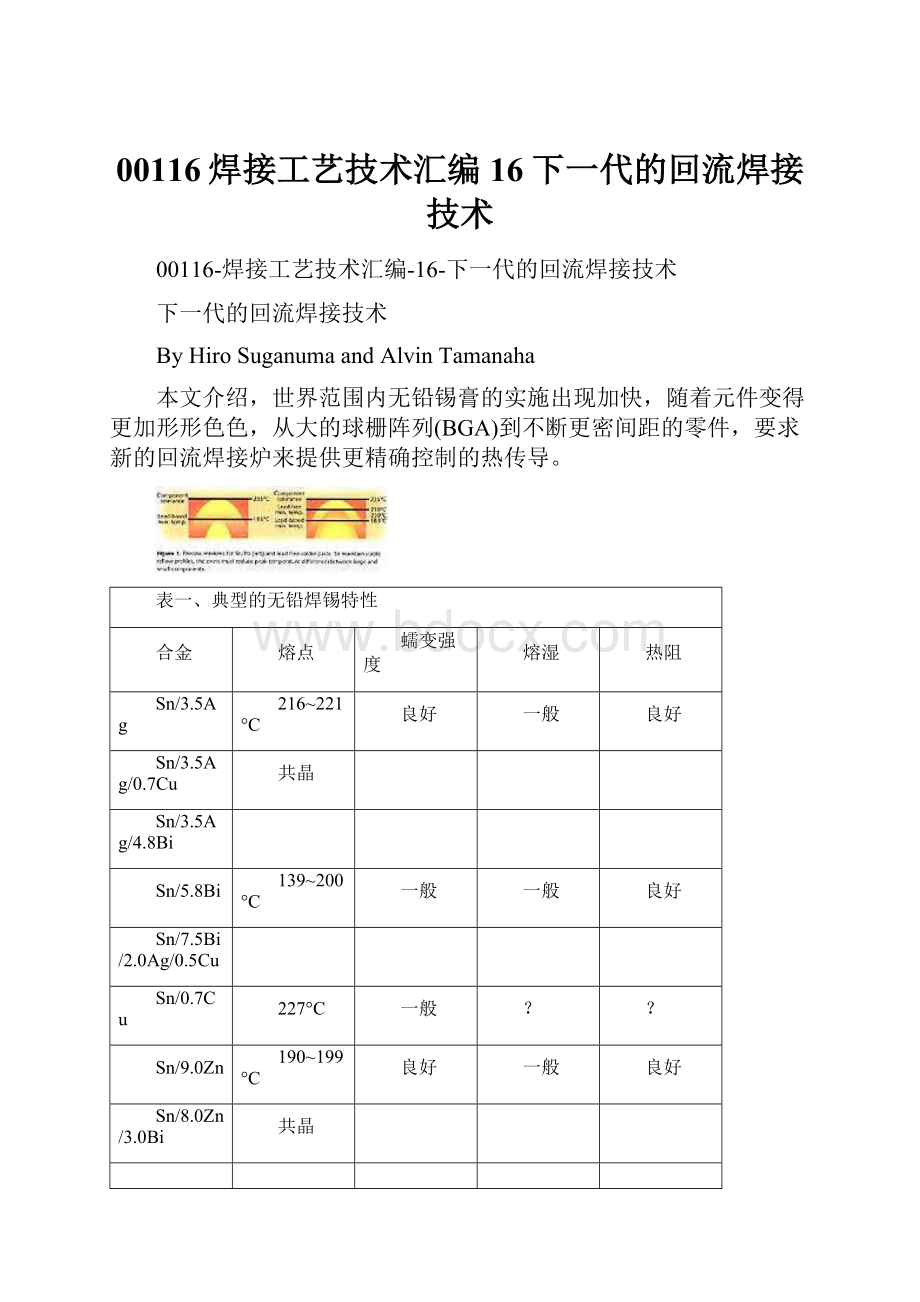 00116焊接工艺技术汇编16下一代的回流焊接技术.docx