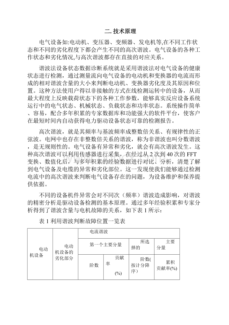 谐波法设备状态数据诊断系统.docx_第2页