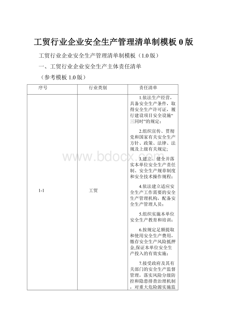 工贸行业企业安全生产管理清单制模板0版.docx