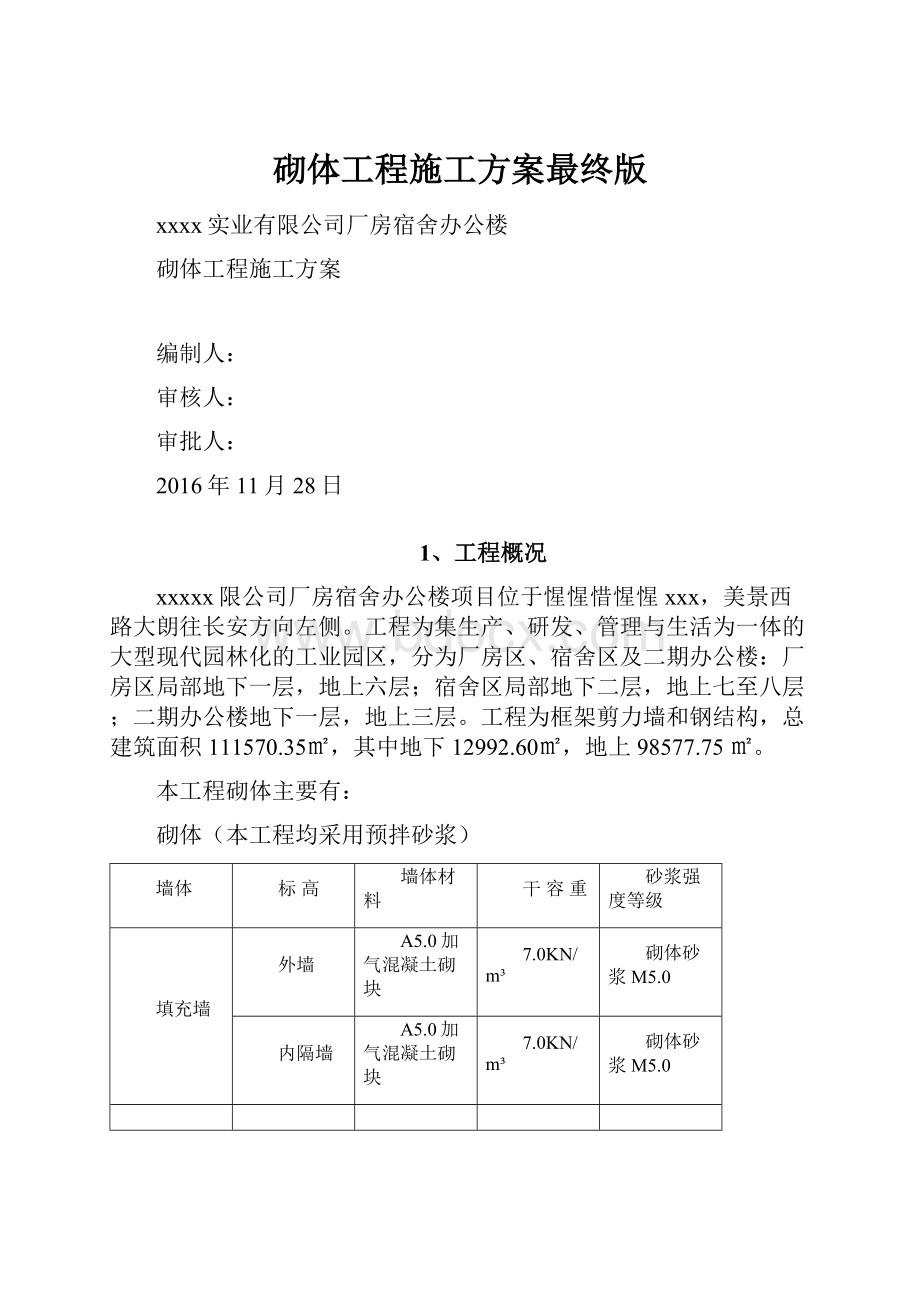 砌体工程施工方案最终版.docx_第1页