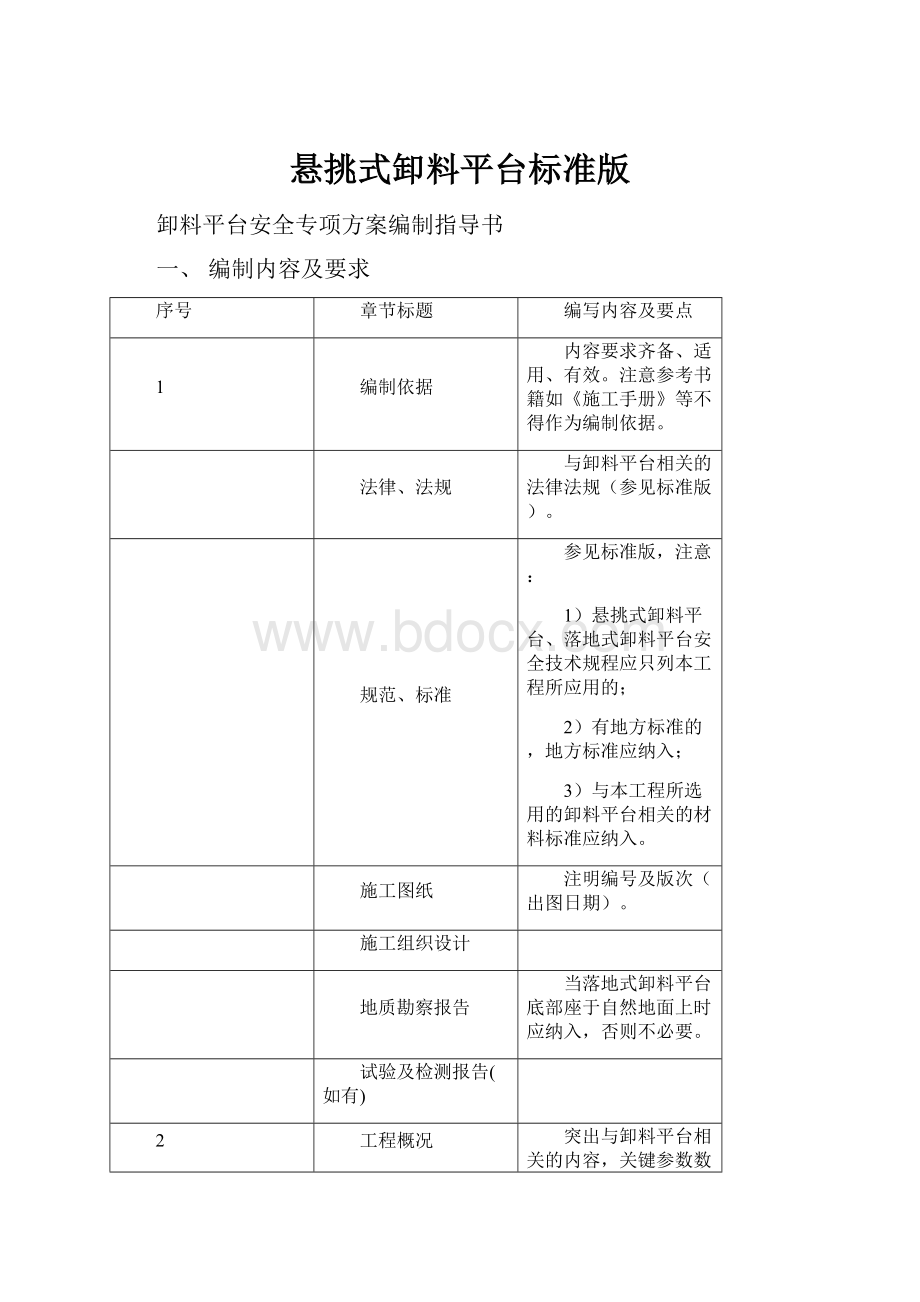 悬挑式卸料平台标准版.docx