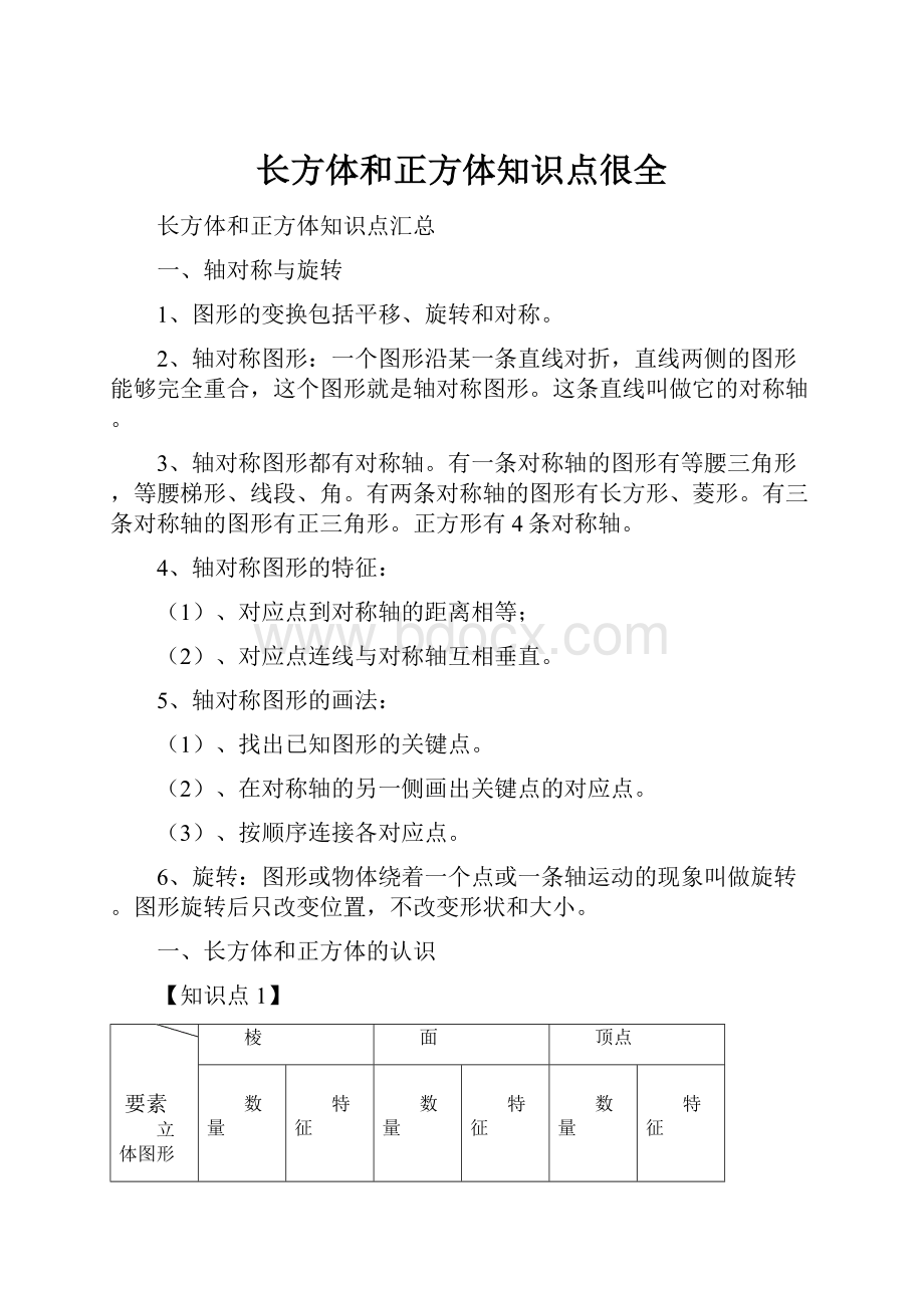 长方体和正方体知识点很全.docx