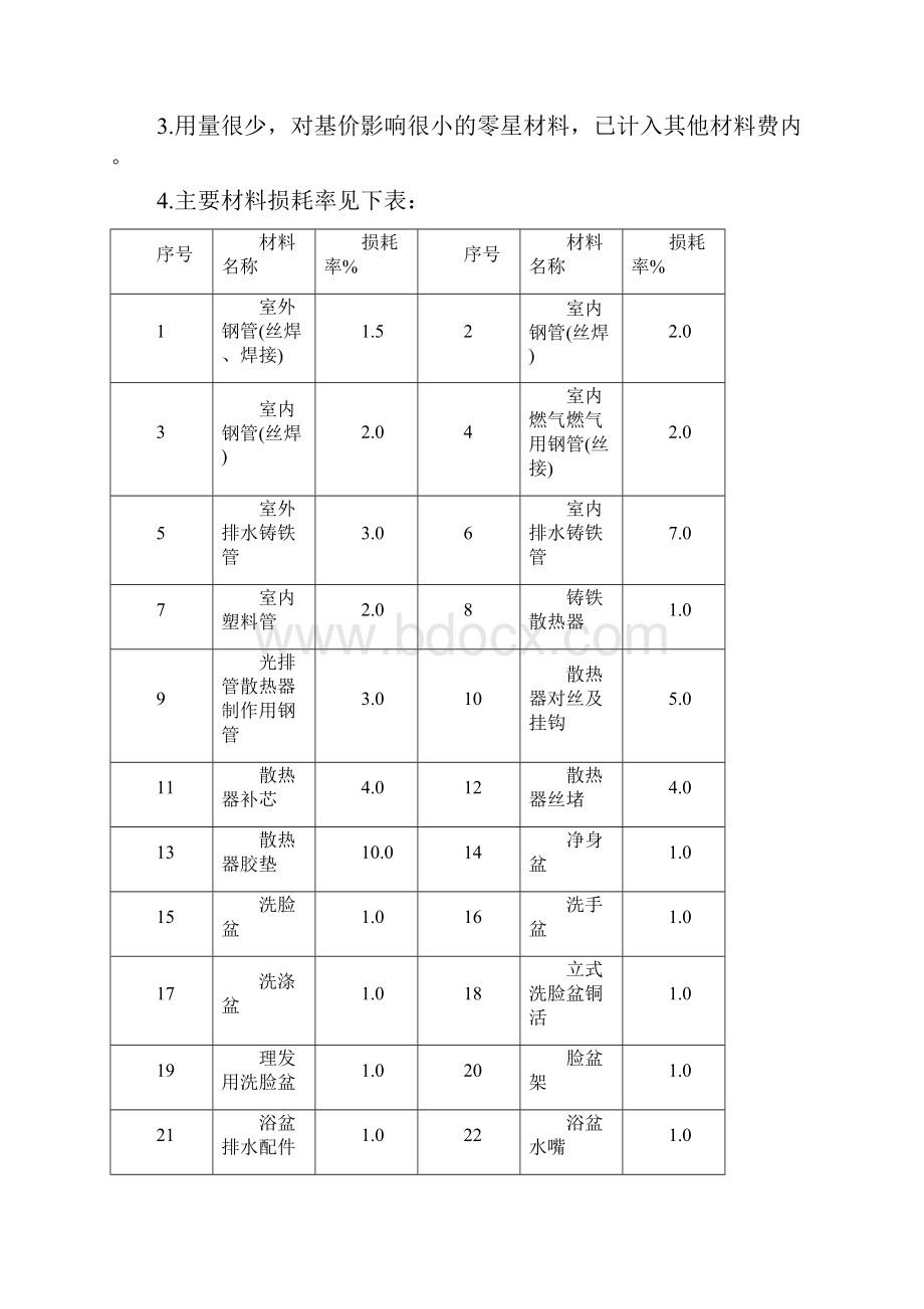 陕西省安装工程消耗量定额.docx_第3页