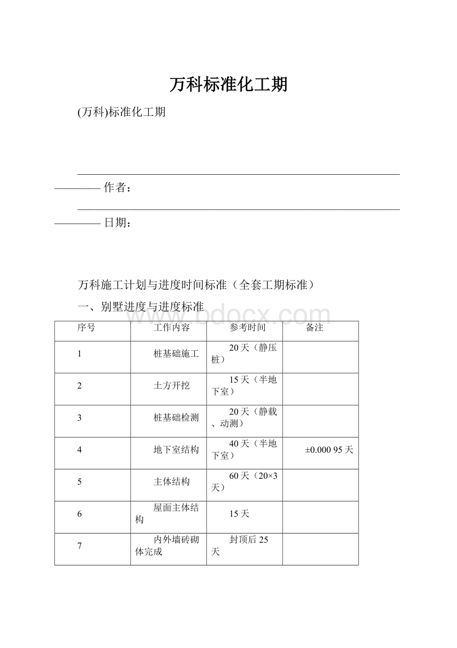 万科标准化工期.docx_第1页