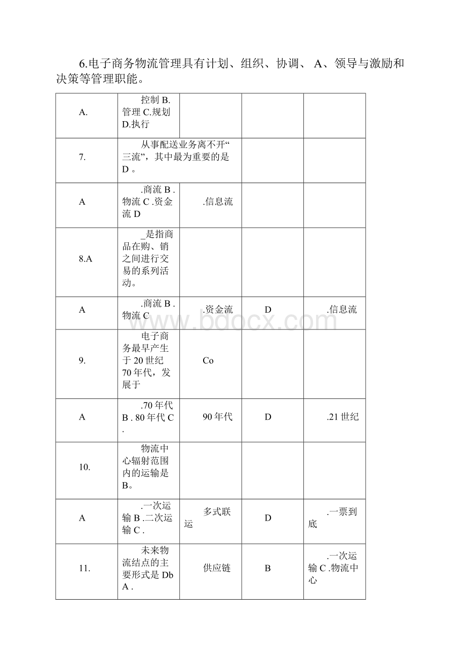 电子商务物流管理作业题答案1215.docx_第3页