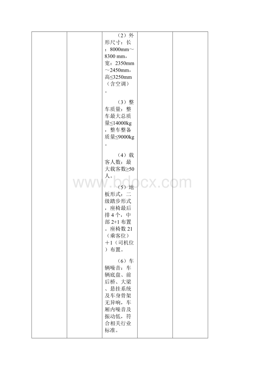 技术参数及相关要求.docx_第2页