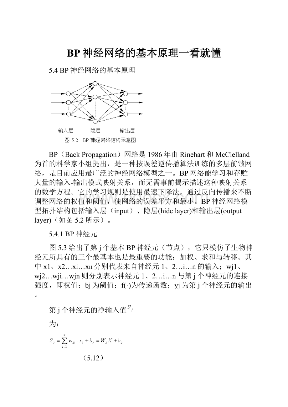 BP神经网络的基本原理一看就懂.docx_第1页