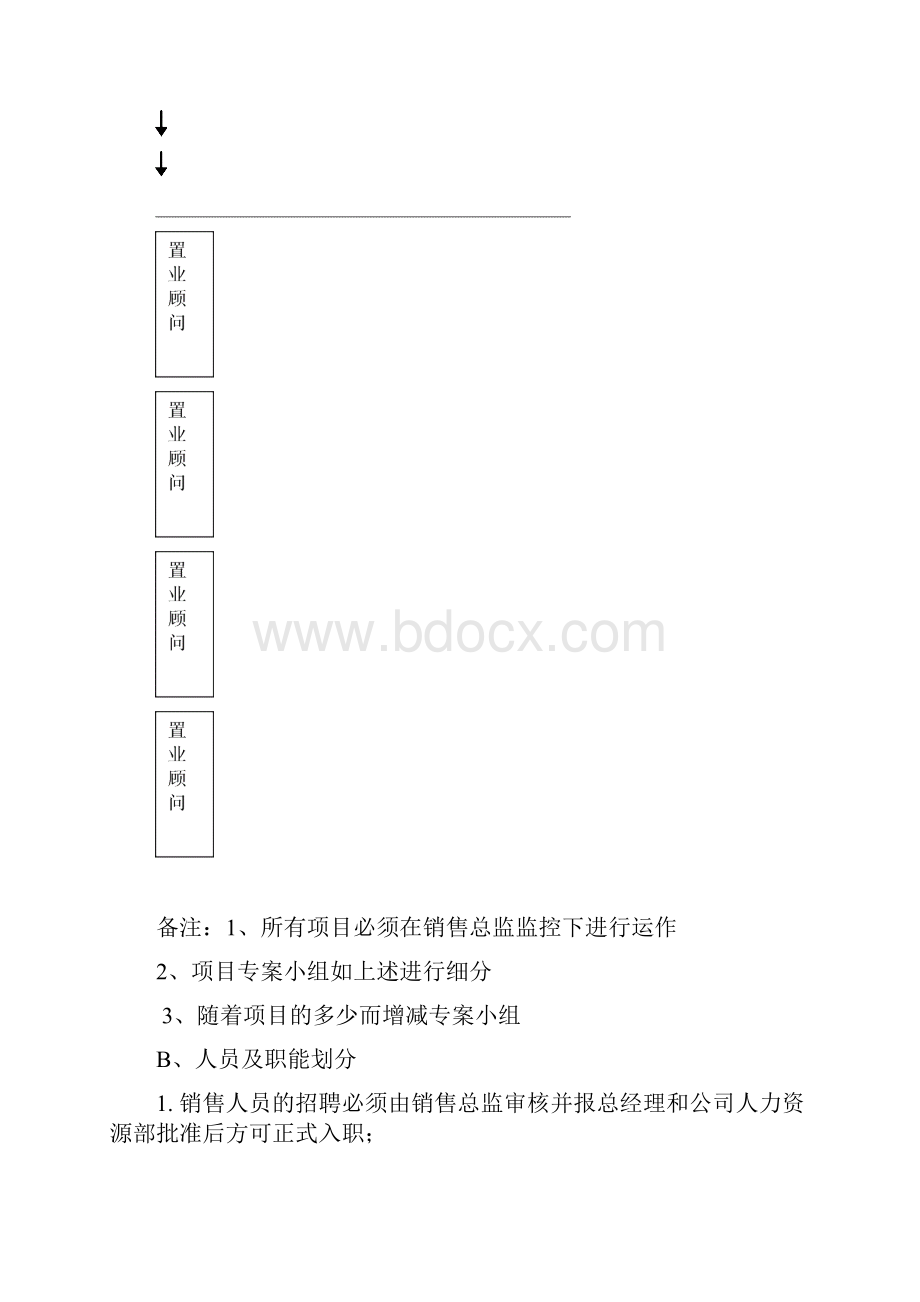 营销中心管理条例.docx_第3页