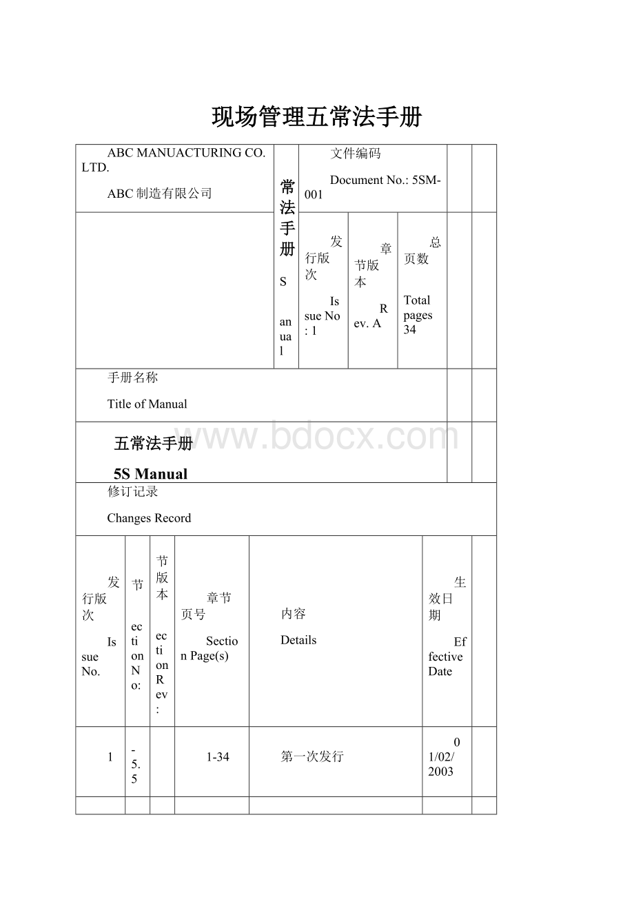 现场管理五常法手册.docx