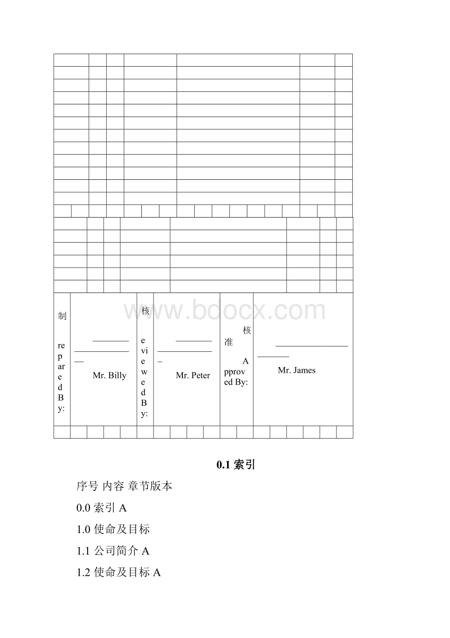 现场管理五常法手册.docx_第2页