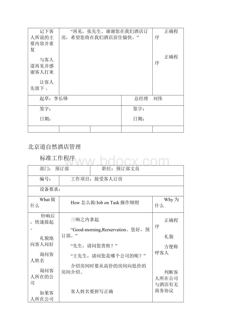 酒店订房部SOP标准作业程序.docx_第2页