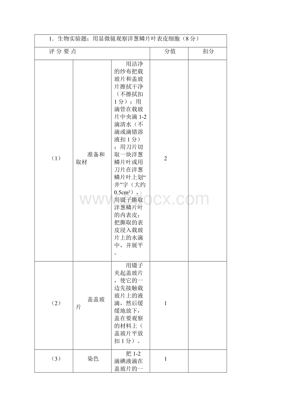 河南省理化生实验操作考试生物练习题.docx_第2页