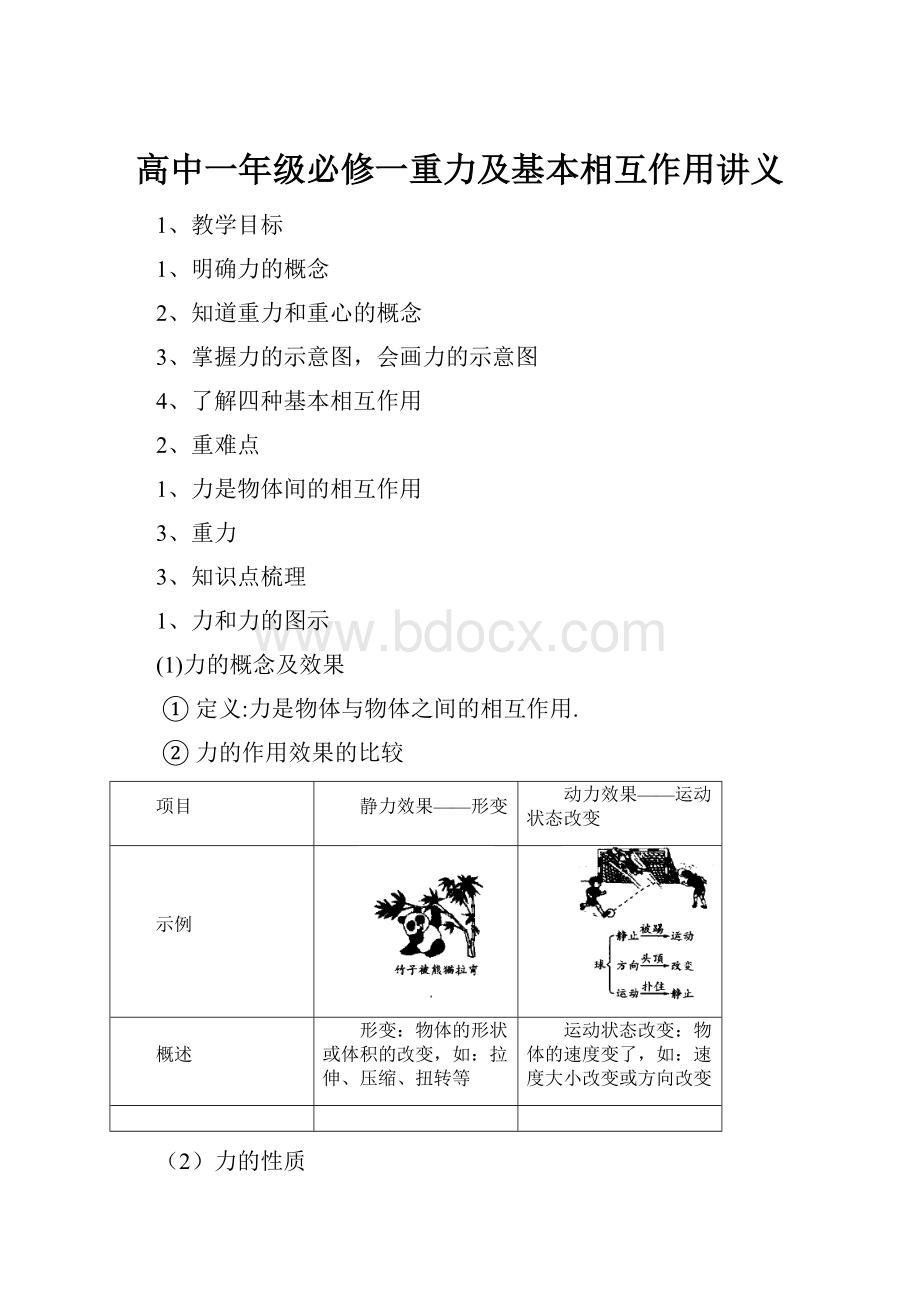 高中一年级必修一重力及基本相互作用讲义.docx