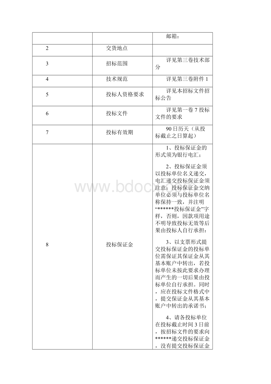 石灰石采购项目招标文件.docx_第2页