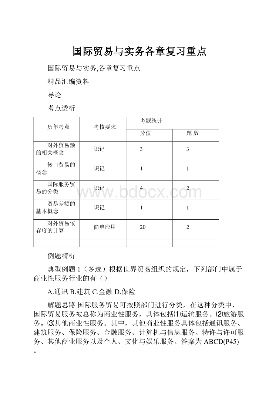 国际贸易与实务各章复习重点.docx