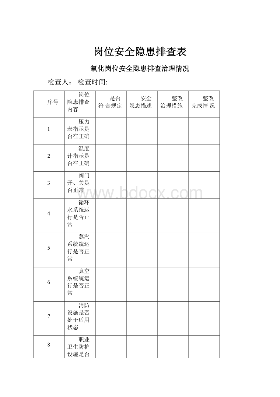 岗位安全隐患排查表.docx