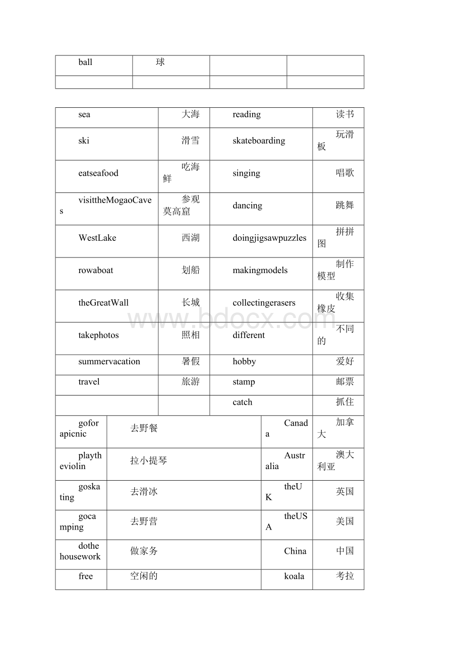 人教版一年级起点四年级下册英语单词考试版.docx_第2页