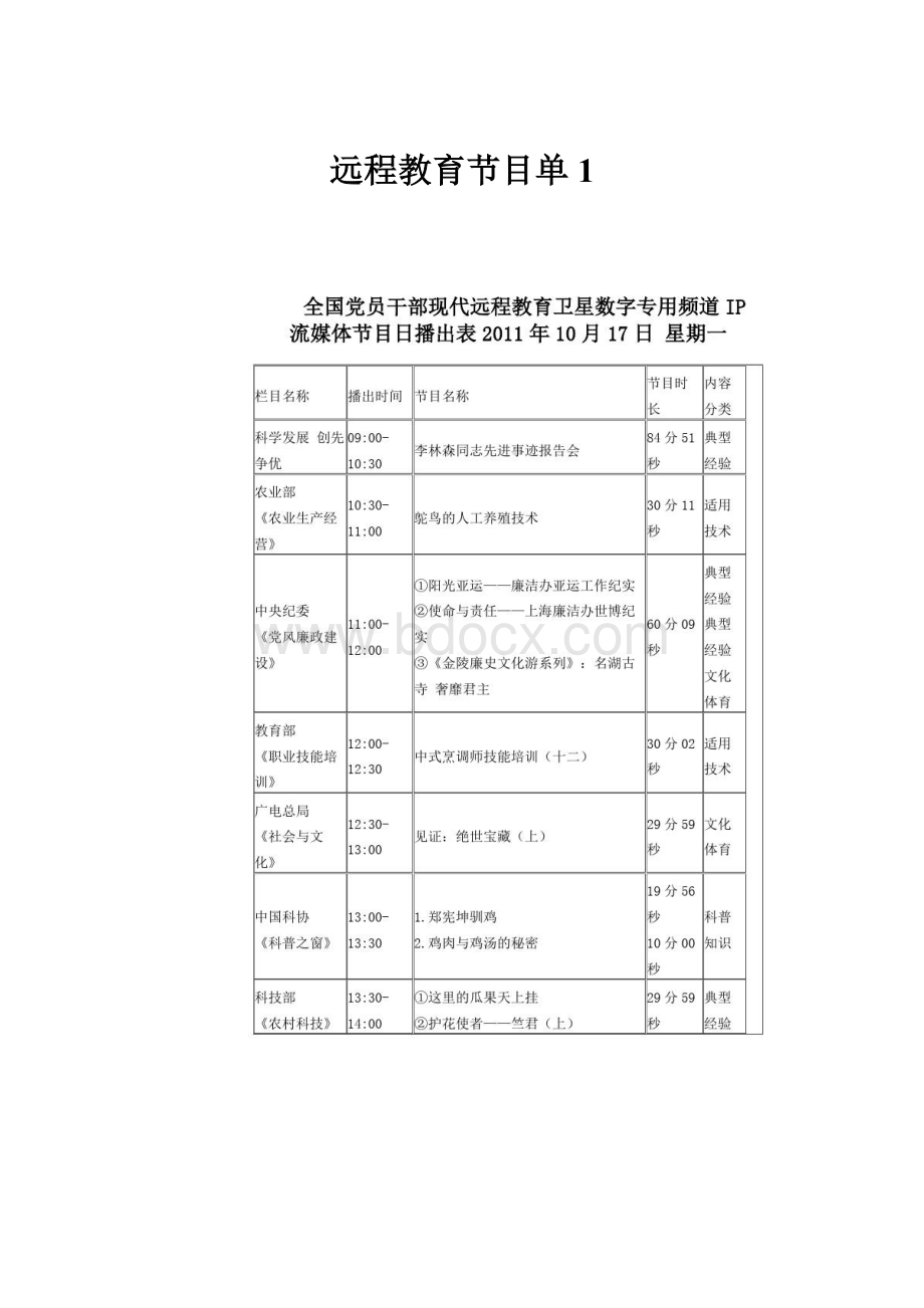 远程教育节目单1.docx