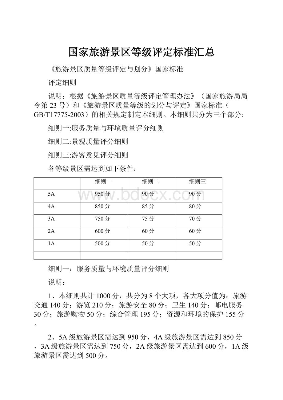 国家旅游景区等级评定标准汇总.docx