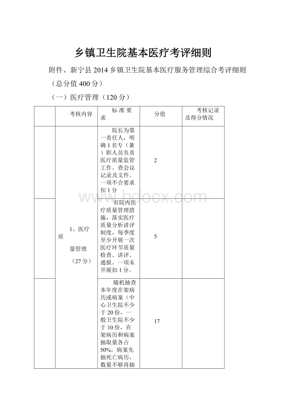 乡镇卫生院基本医疗考评细则.docx