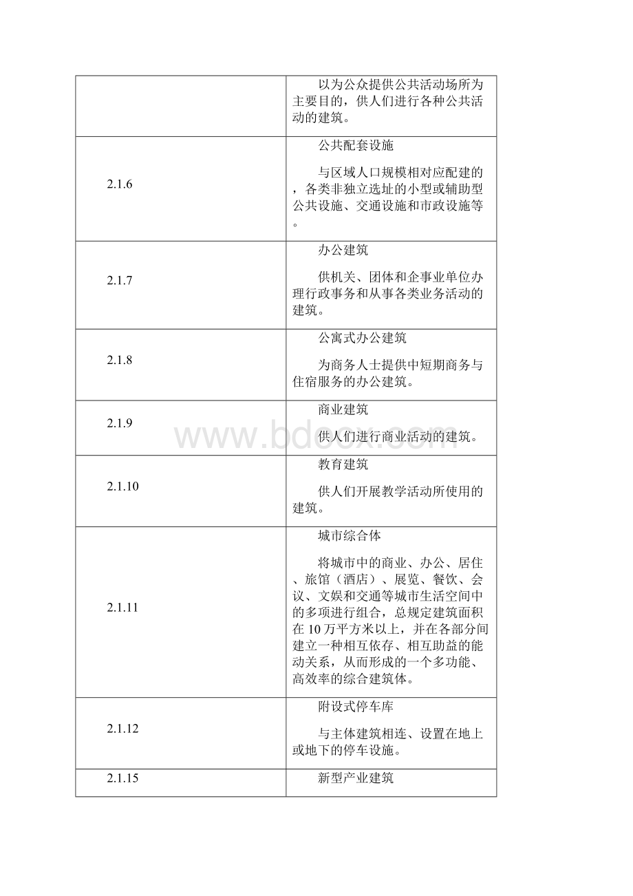 整理杭州市建筑层高控制及容积率指标计算规则.docx_第3页