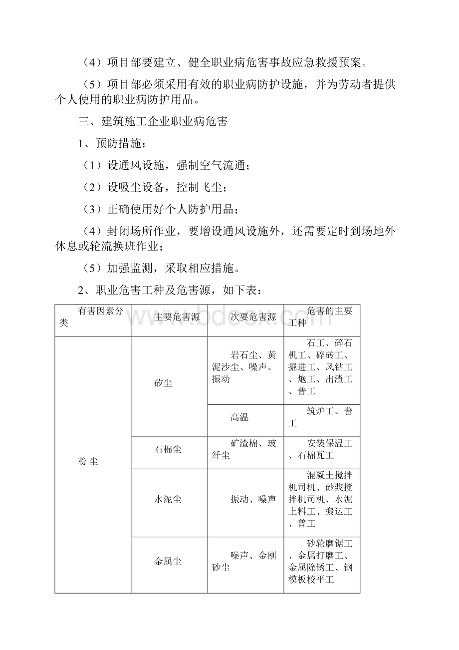 职业病预防措施.docx_第3页