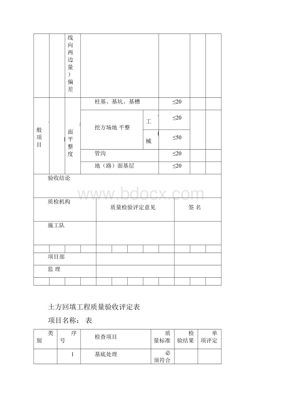 土方开挖工程质量验收评定表.docx_第2页