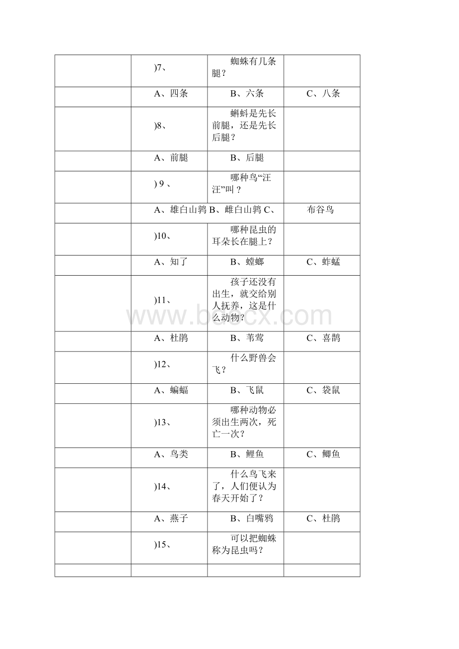 森林报测试题大全及答案.docx_第2页