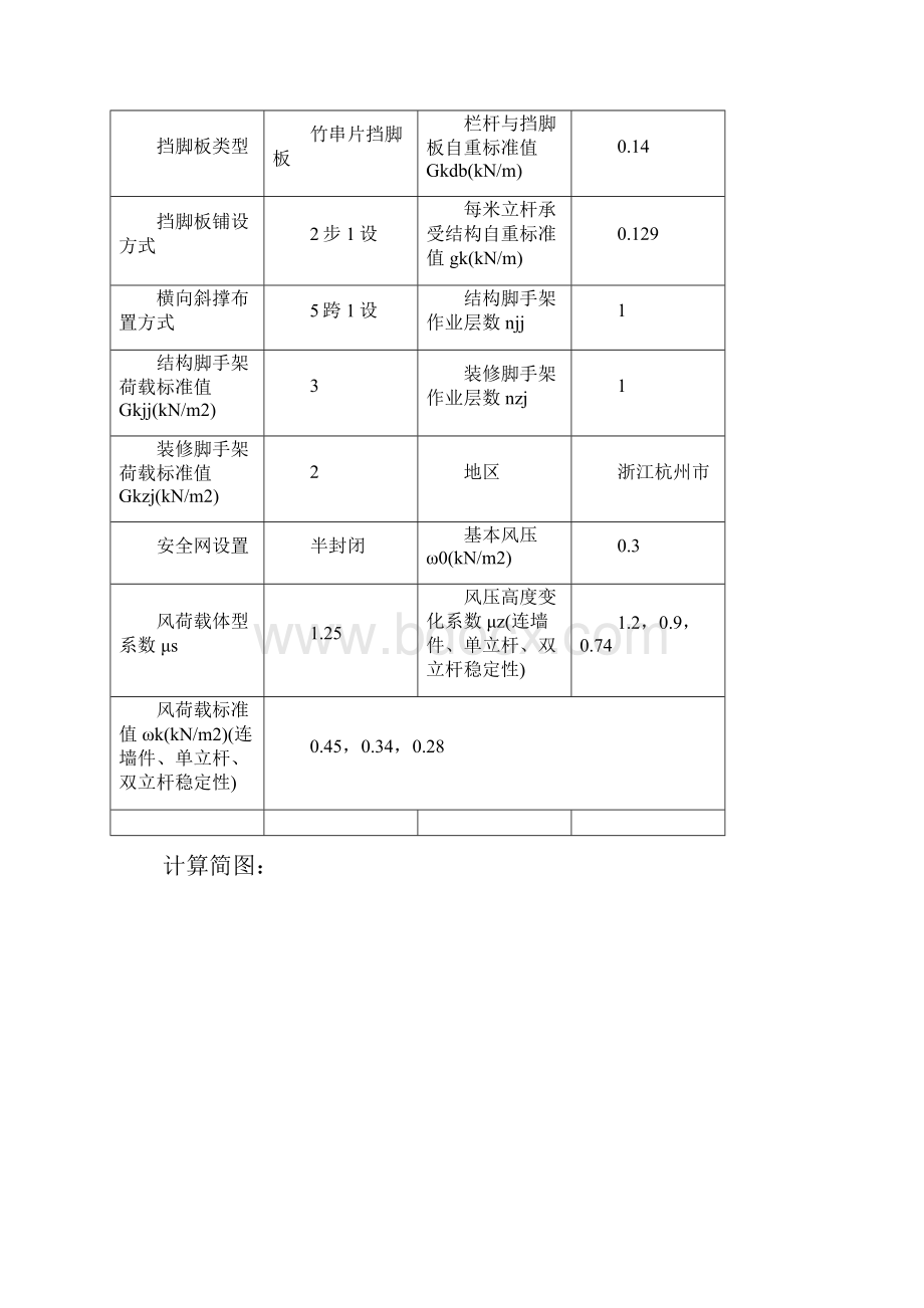 513双立杆扣件式脚手架计算书.docx_第2页