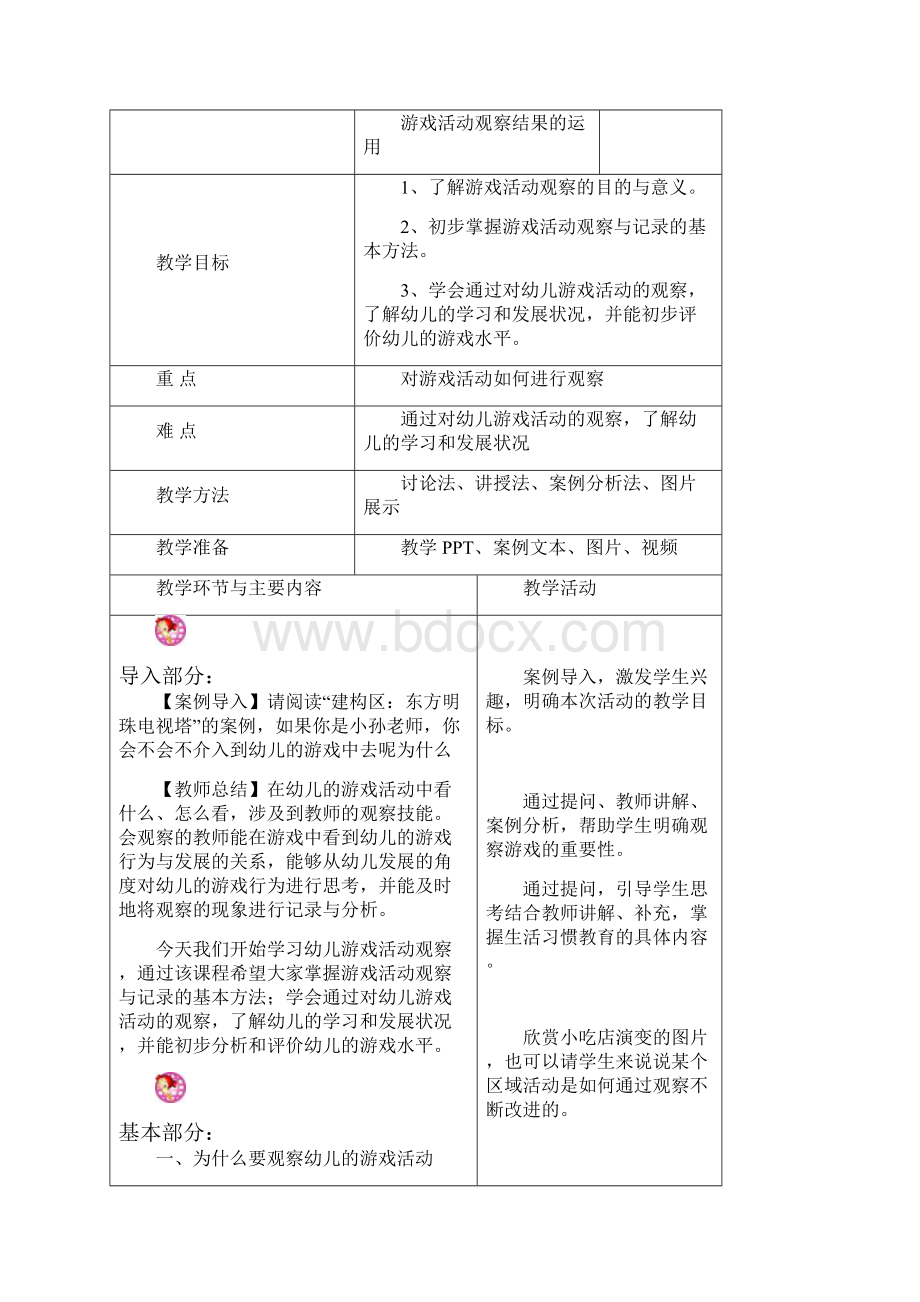 话题3幼儿园游戏活动观察.docx_第2页