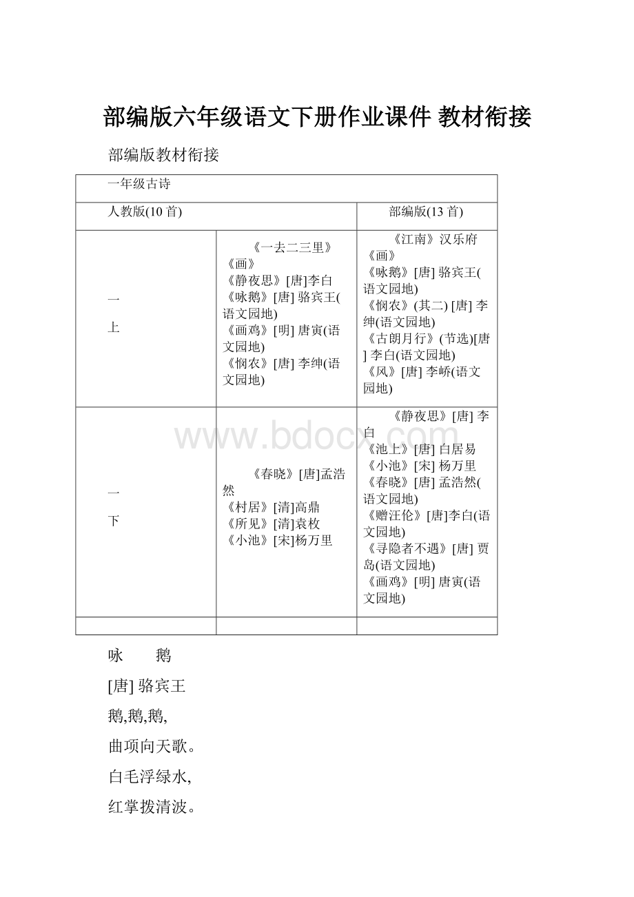 部编版六年级语文下册作业课件 教材衔接.docx