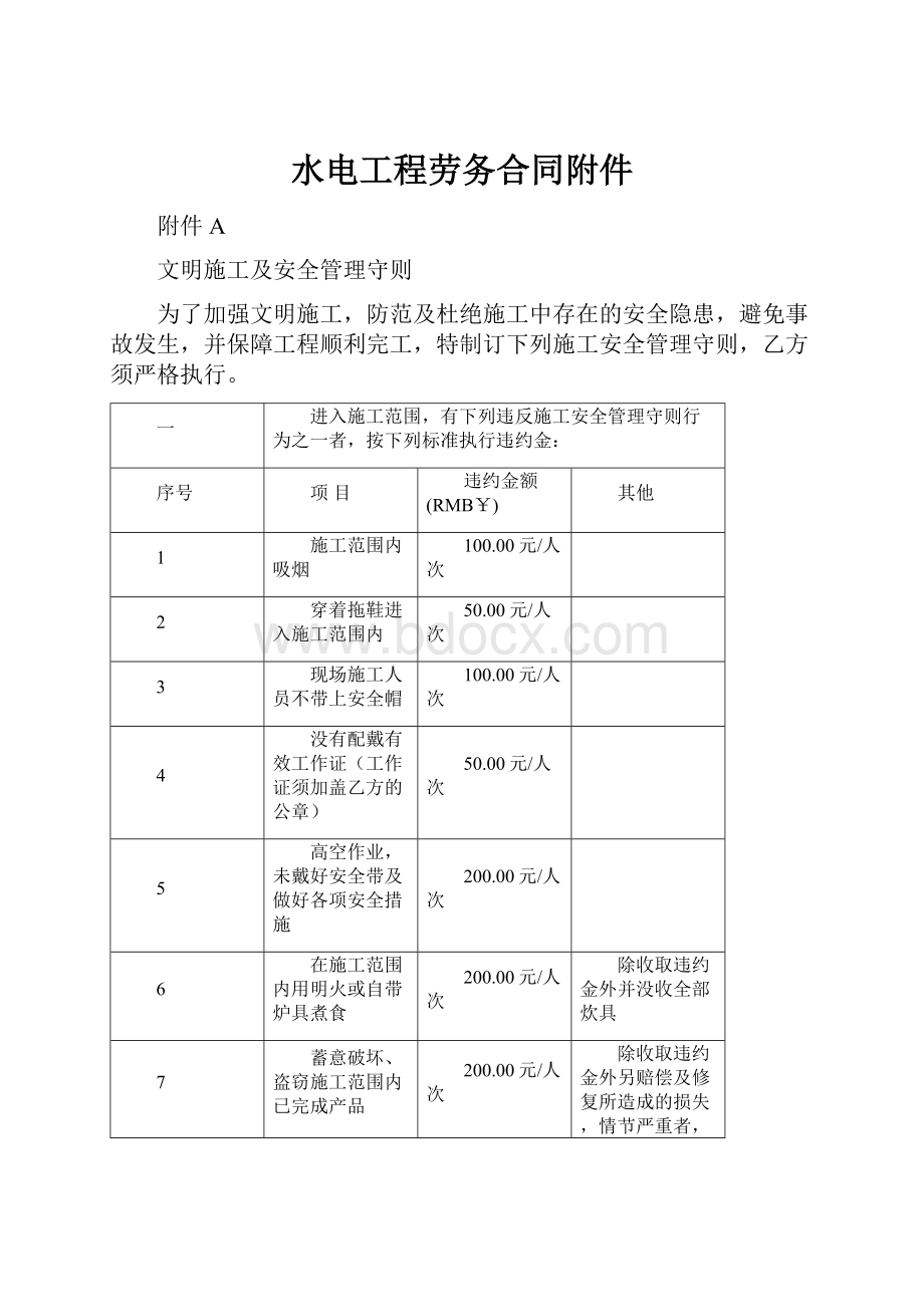 水电工程劳务合同附件.docx_第1页