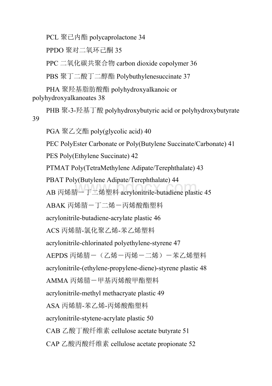 橡胶塑料热塑性弹性体中英文名称简码代号.docx_第3页