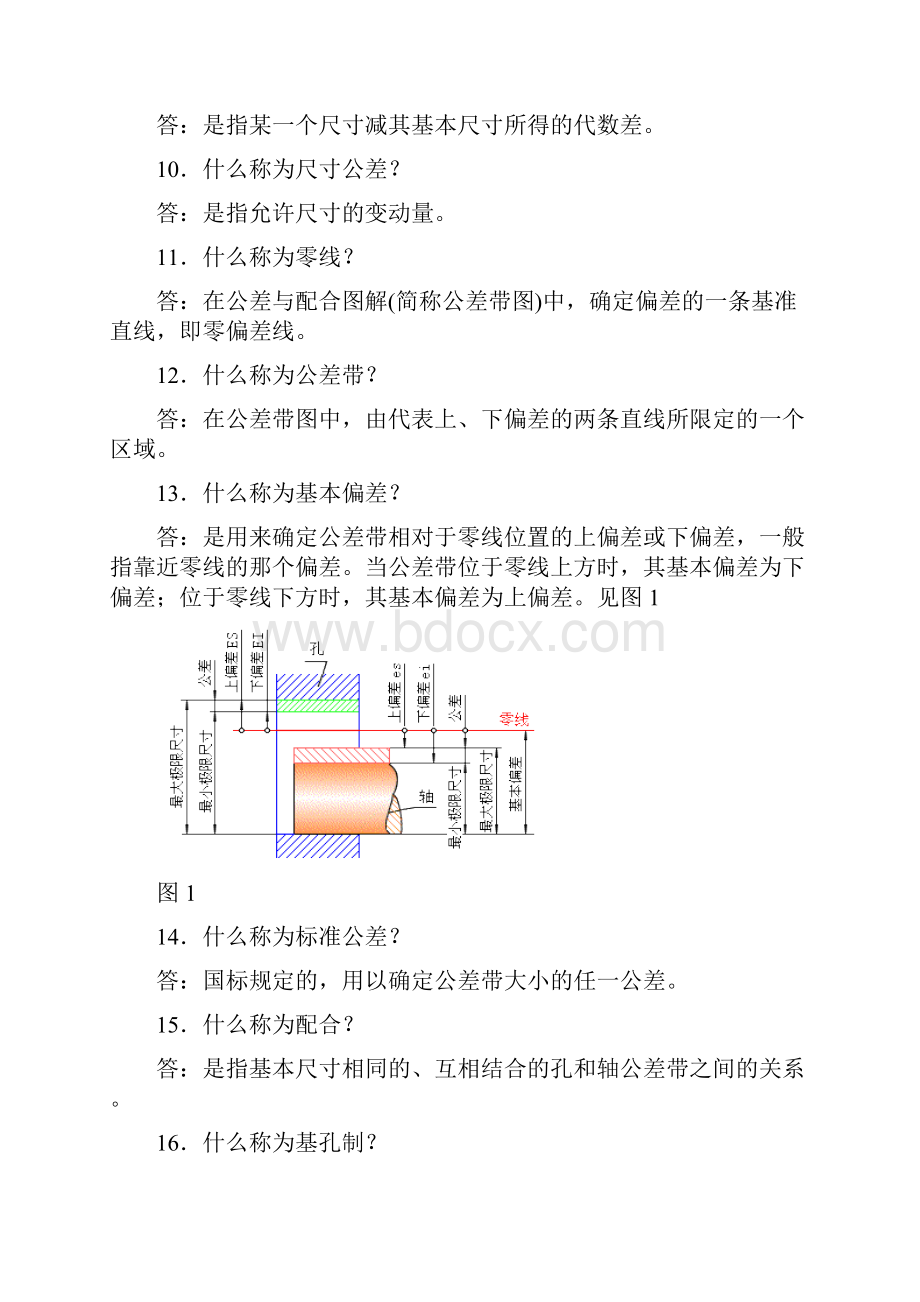 公差与配合100个问与答.docx_第2页